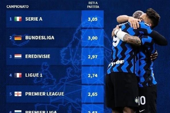 逆转！30岁锋霸独造2球，西甲豪强连进3球，欧冠翻盘（大逆转！30岁锋线悍将直接制造两球，西甲豪门连下三城，上演欧冠翻盘）