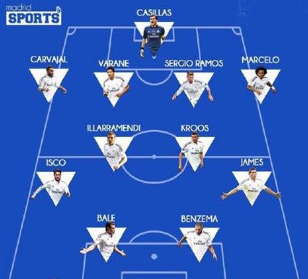 高效！切特13中9&三分4中4轰24分8板3帽