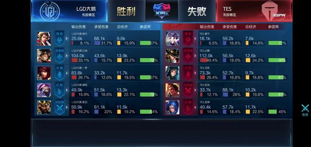 的稳定发挥 的稳定发挥